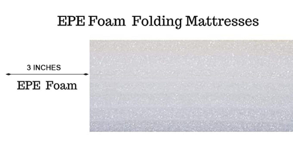 3-Inch Reversible Orthopedic Mattress – 3 Fold Single Bed by Spinecure (72x36