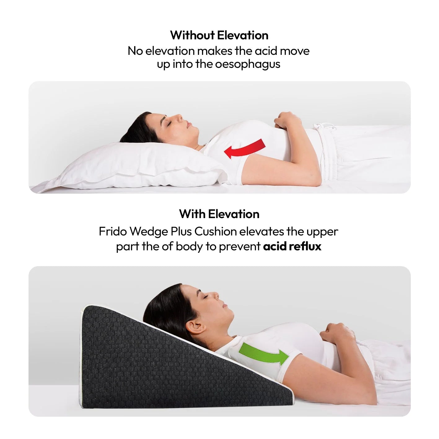 Spinecure Anti-Reflux Wedge Pillow – Orthopedic Memory Foam for Acid Reflux & Snoring Relief